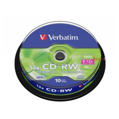 CD, DVD, BD