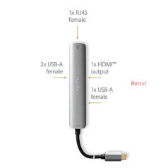   Nedis CCBW64210AT02 USB-C (USB C) dugó - 3x USB, HDMI, RJ45, 5 Gbps